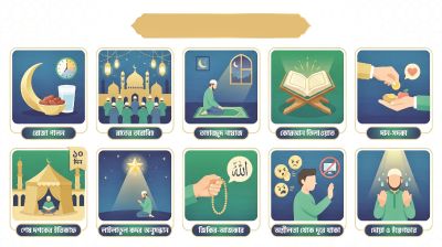 রমজান মাসের গুরুত্বপূর্ণ দশ আমল